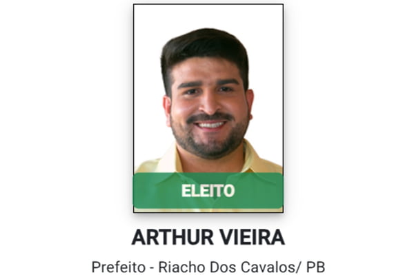 Prefeitos eleitos no Brasil gastaram até R$ 201 por voto. Veja ranking